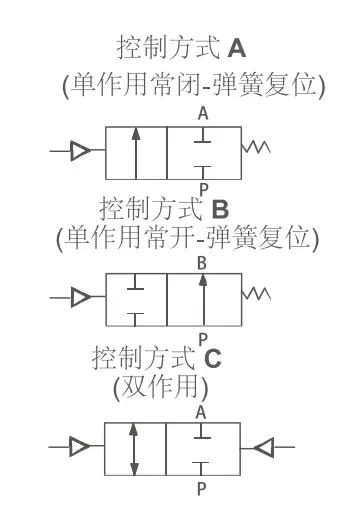 正在上传... image.png