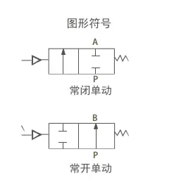 正在上传... image.png