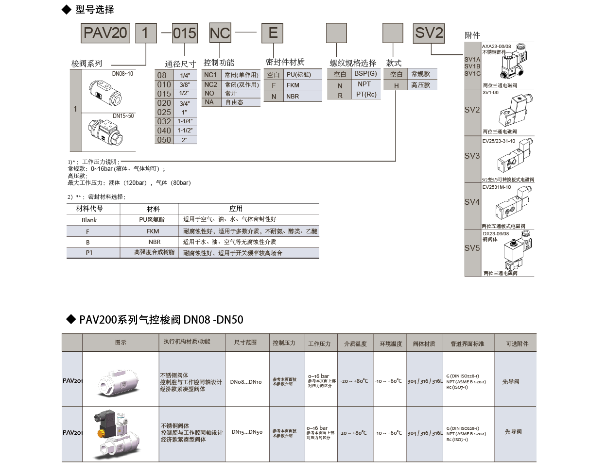 正在上传... image.png