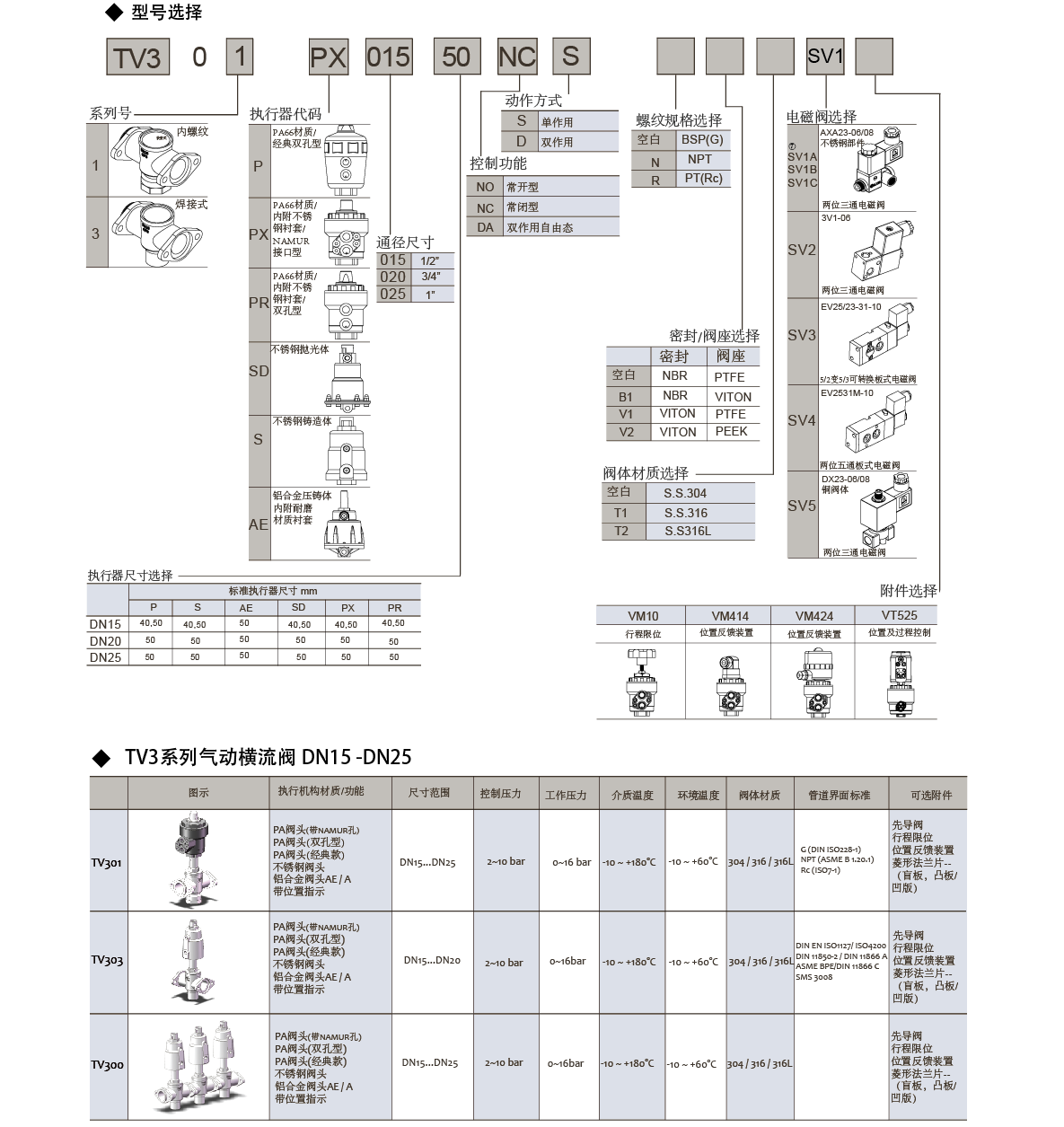 正在上传... image.png