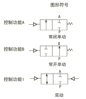 正在上传... image.png