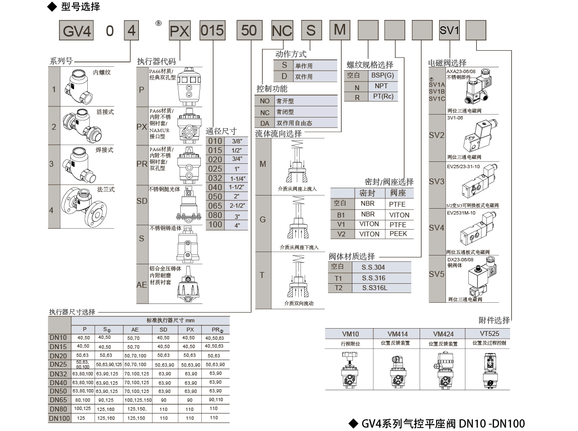正在上传... image.png