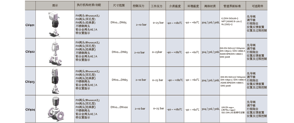 正在上传... image.png