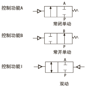 正在上传... image.png