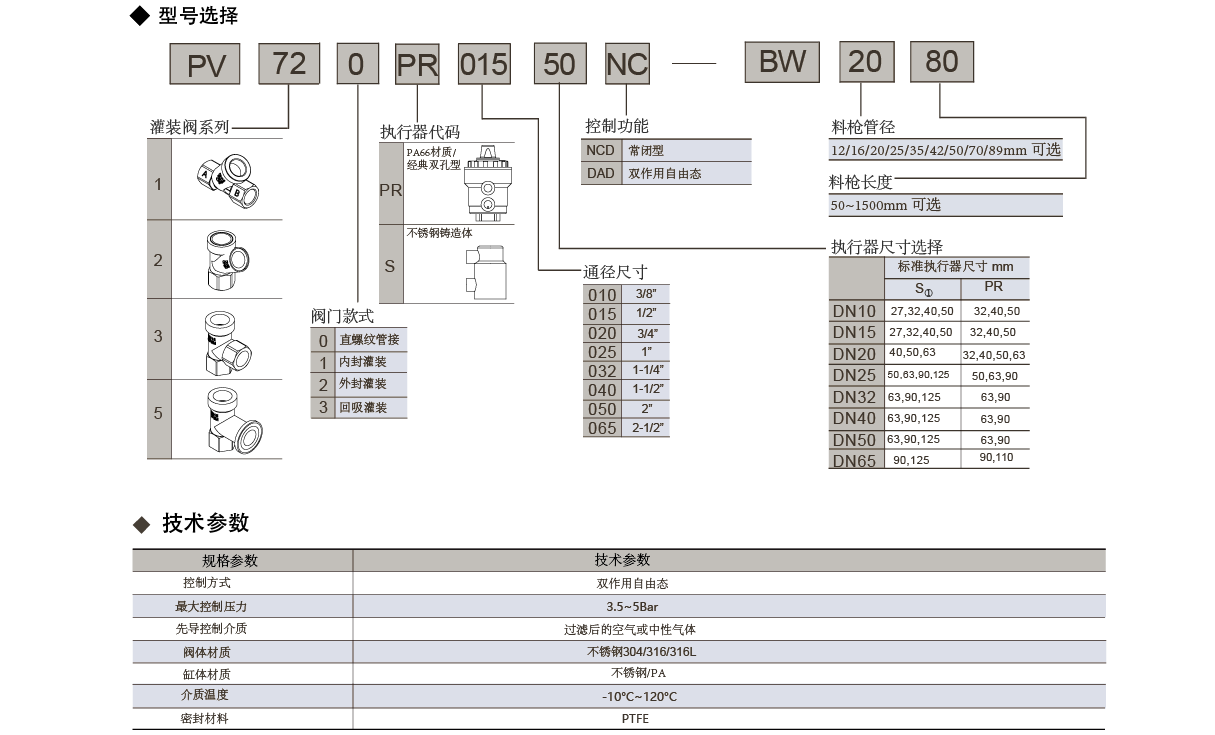 正在上传... image.png