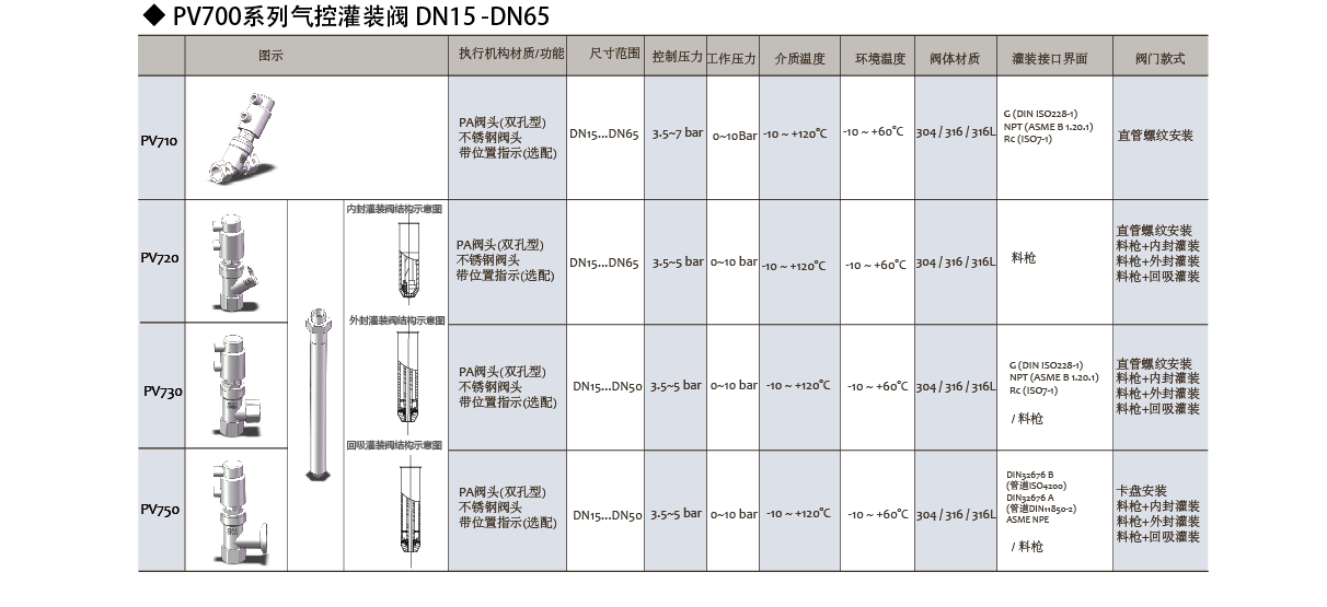 正在上传... image.png