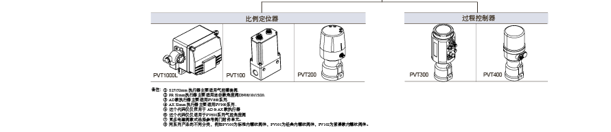 正在上传... image.png
