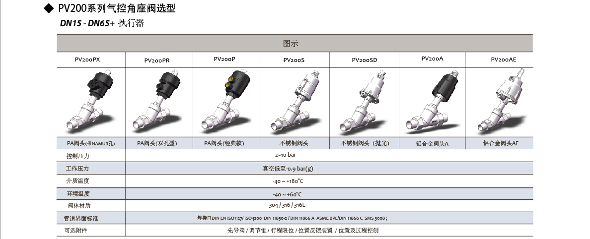 正在上传... image.png